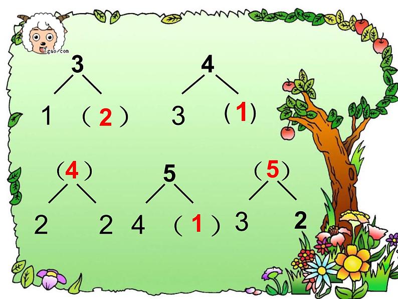 1.4《5以内数的加法》PPT课件03