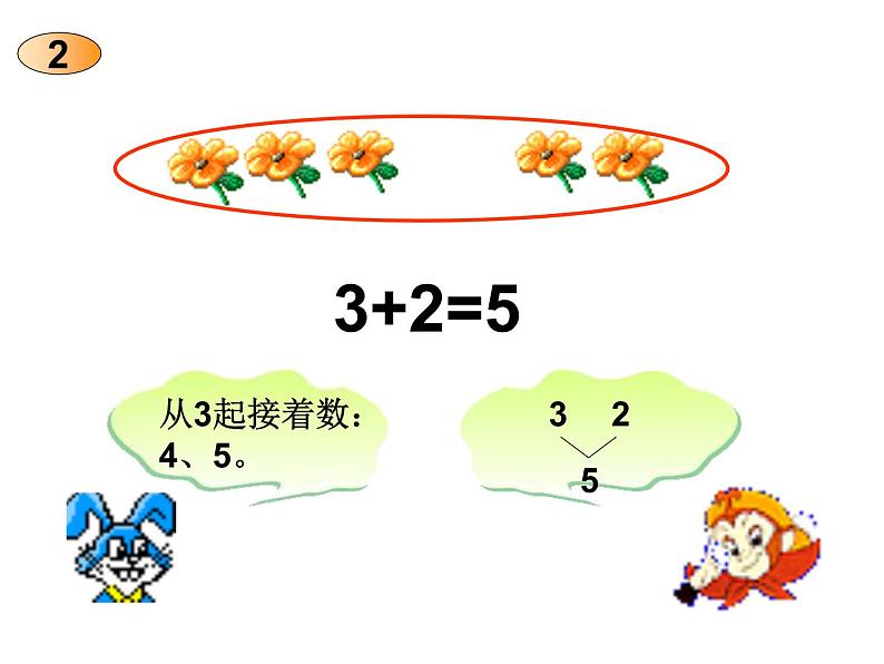 1.4《5以内数的加法》PPT课件06