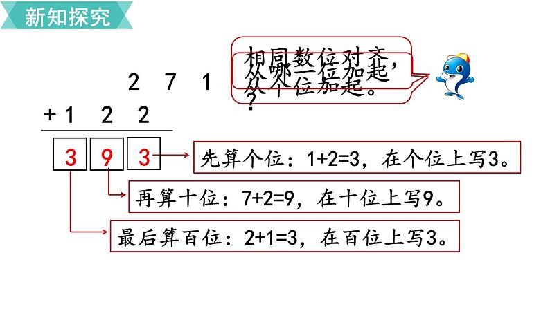 第四单元  第1课时 三位数加三位数（1）  课件05