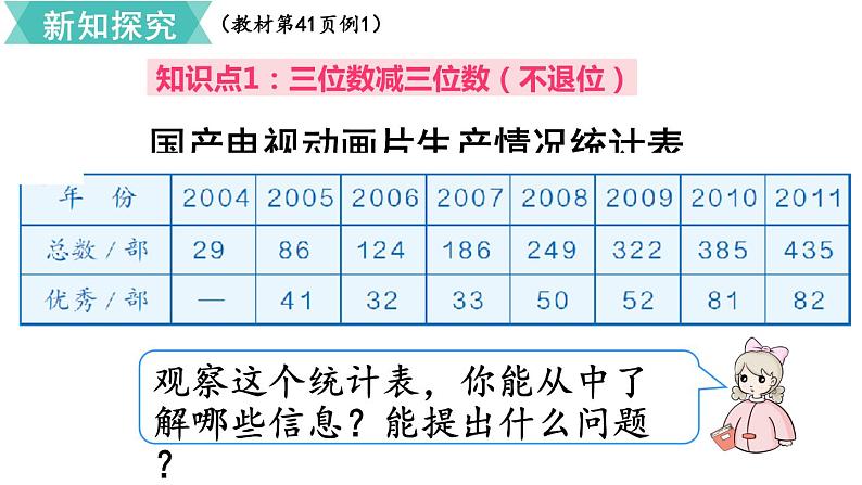 第四单元  第3课时 三位数减三位数（1）  课件03