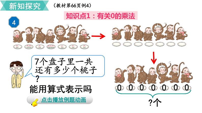 第六单元  第6课时 一个因数中间有0的乘法  课件第3页