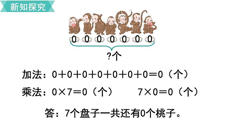 第六单元  第6课时 一个因数中间有0的乘法  课件第4页