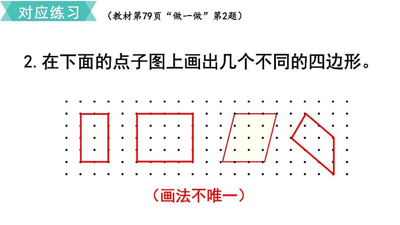 第七单元  第1课时 四边形  课件06