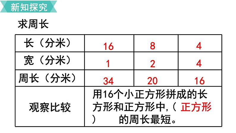 第七单元  第4课时 长方形和正方形的周长（2）  课件07