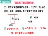 第七單元  第5課時(shí)  單元復(fù)習(xí)  課件