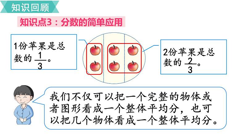 第八单元  第7课时  单元复习  课件第6页