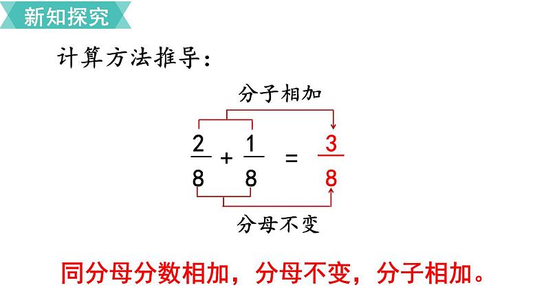 第八单元  第4课时 分数的简单计算  课件05