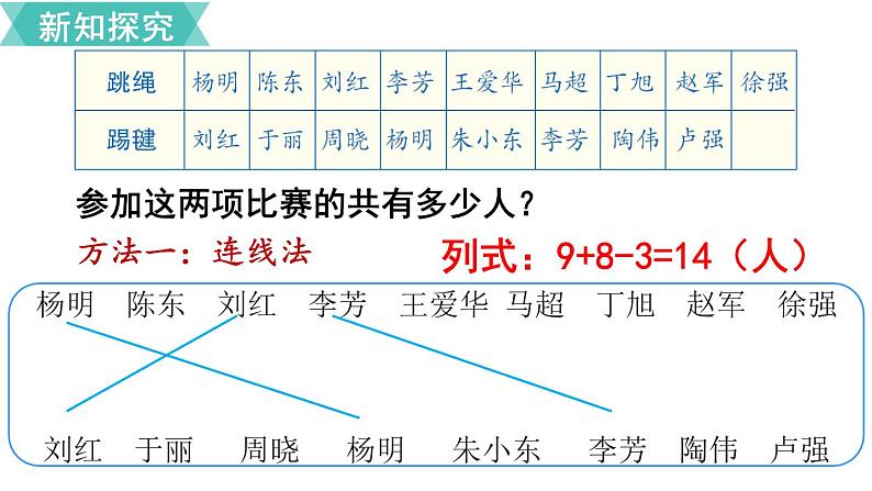 第九单元  第1课时 集合  课件06