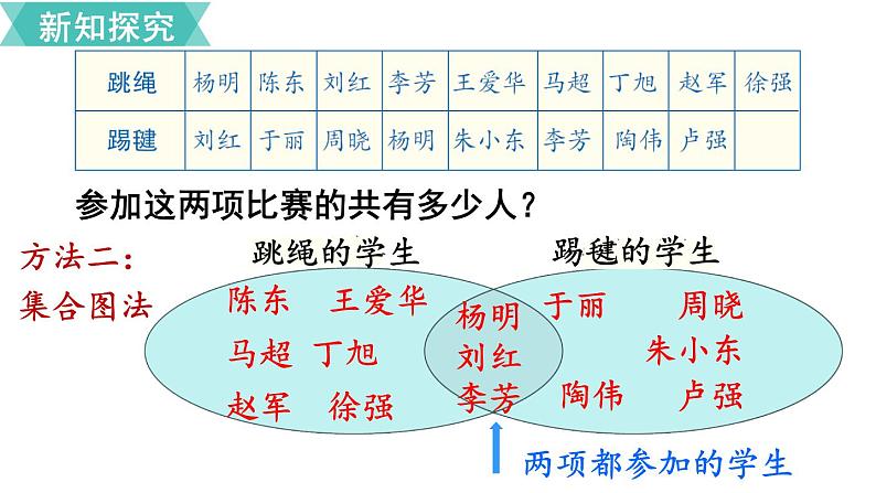 第九单元  第1课时 集合  课件07