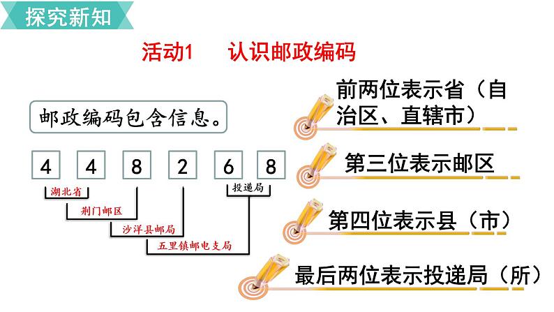 数字编码PPT课件04