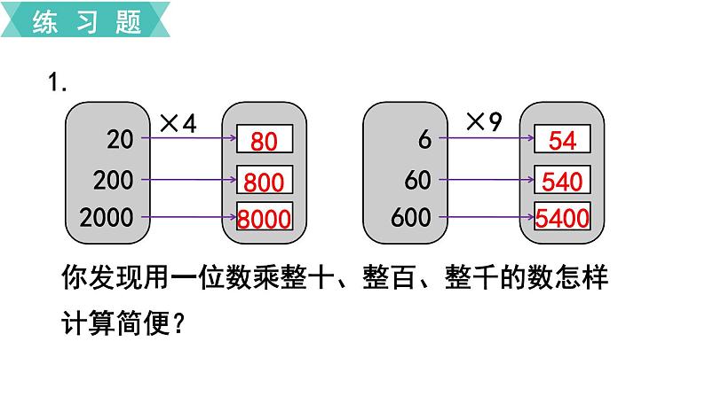 第六单元  练习十二  课件第2页