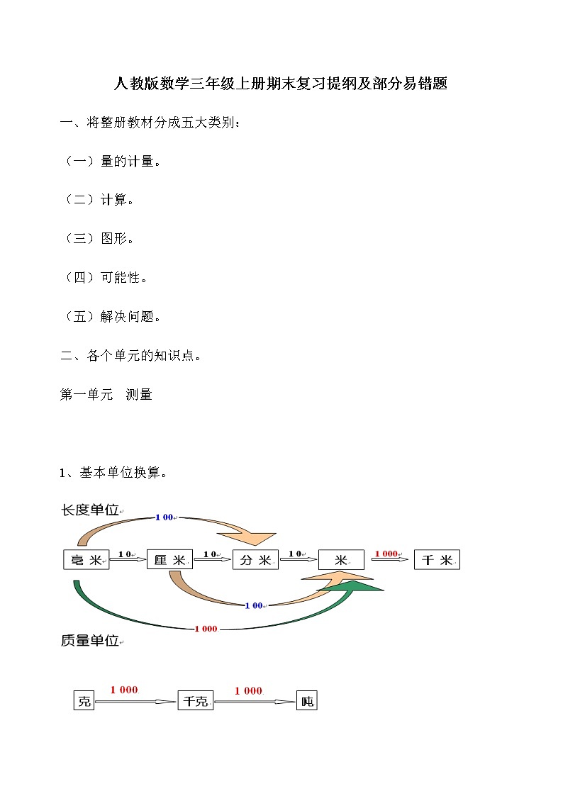 人教版三年级上册数学期末复习提纲及部分易错题01