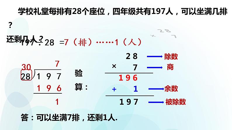 人教版数学四年级上册第六单元第5课时 用五入法试商 课件06