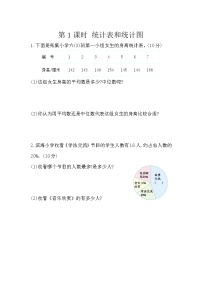 小学数学人教版六年级下册4 数学思考当堂达标检测题