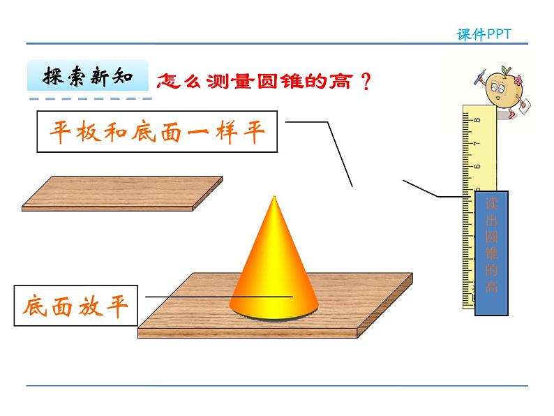 3.8《 圆锥的认识》课件2第8页