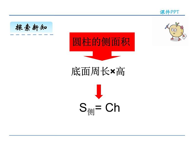 3.3《圆柱的表面积》课件208