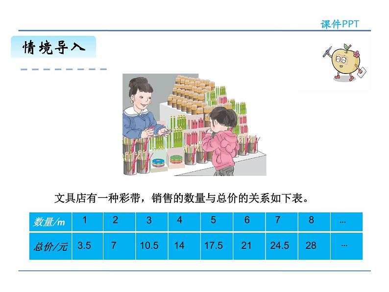 4.5《 正比例》课件204