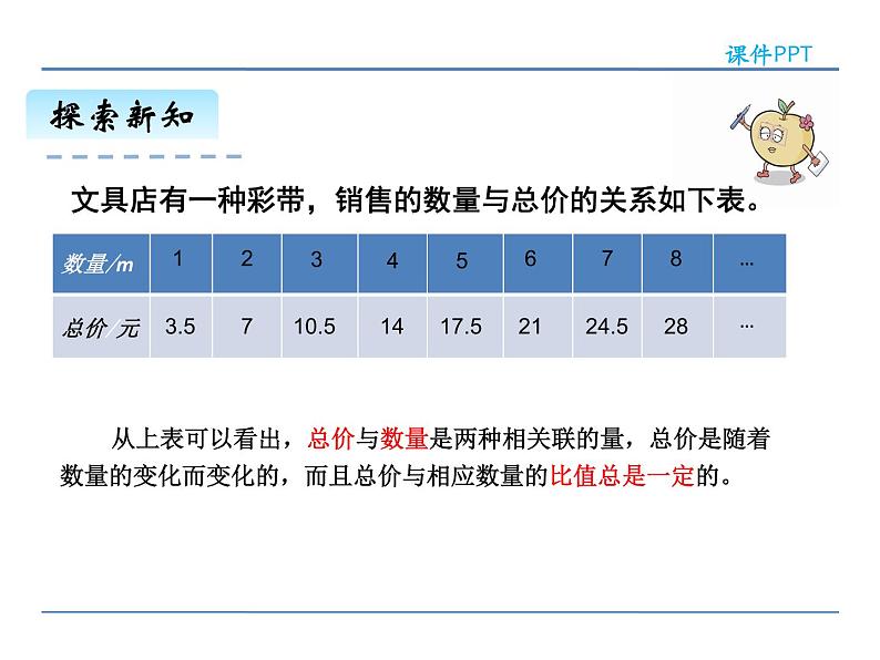 4.5《 正比例》课件205