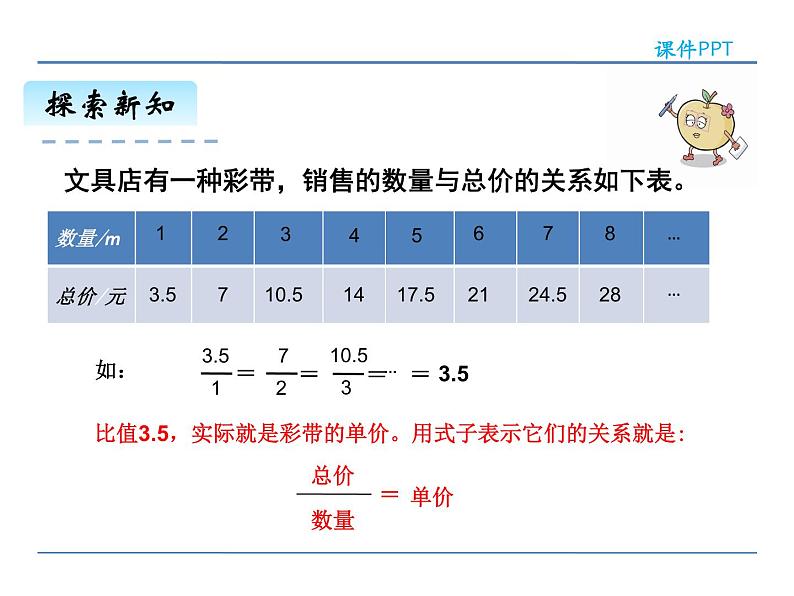 4.5《 正比例》课件206