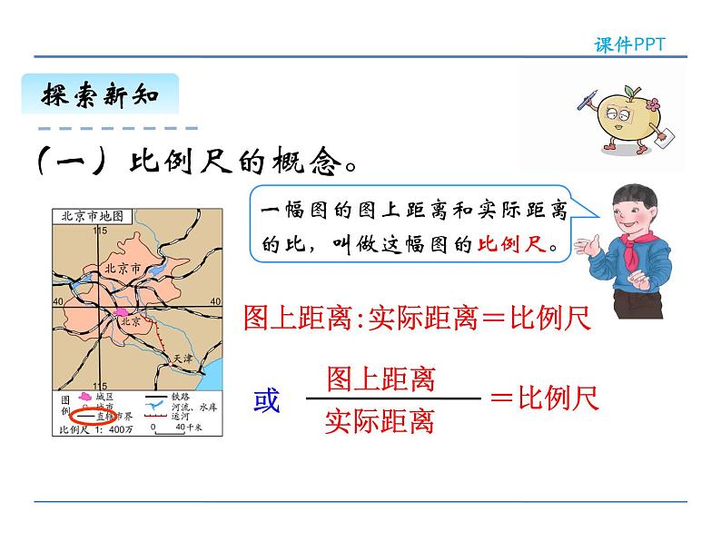 4.8《比例尺(1)》课件2第5页