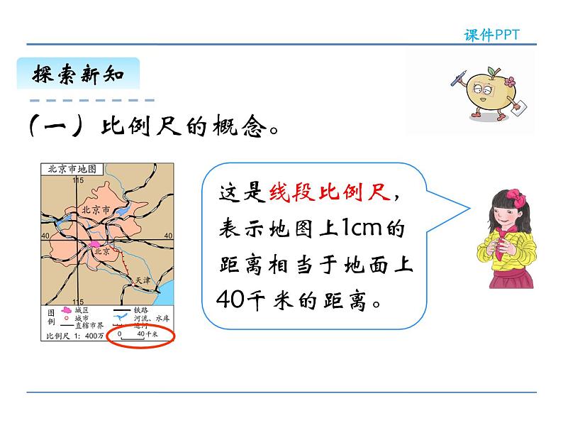 4.8《比例尺(1)》课件2第6页