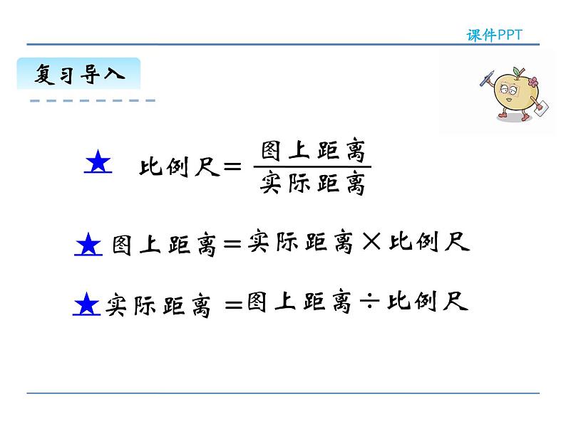 4.9《 比例尺(2)》课件205