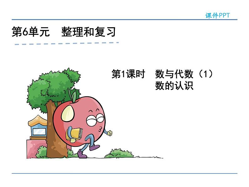 6.1《数与代数（1）数的认识》课件202