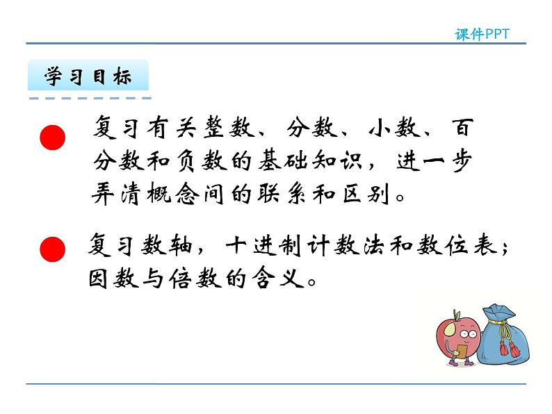 6.1《数与代数（1）数的认识》课件203