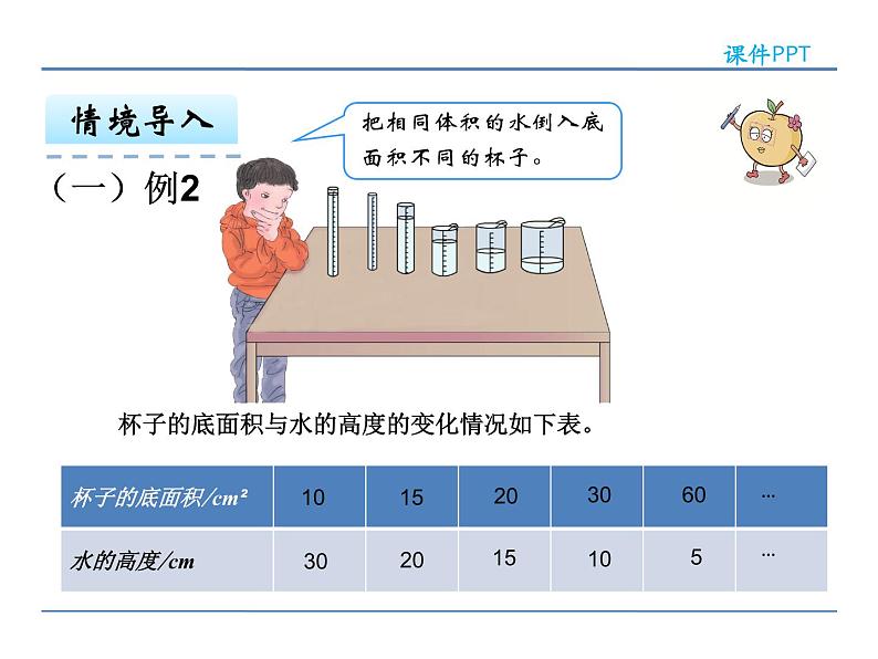 4.6《 反比例》课件204