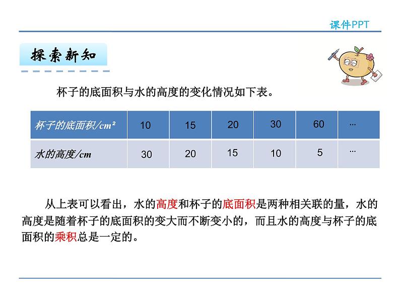 4.6《 反比例》课件205