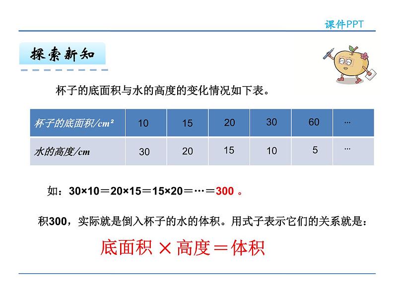 4.6《 反比例》课件206