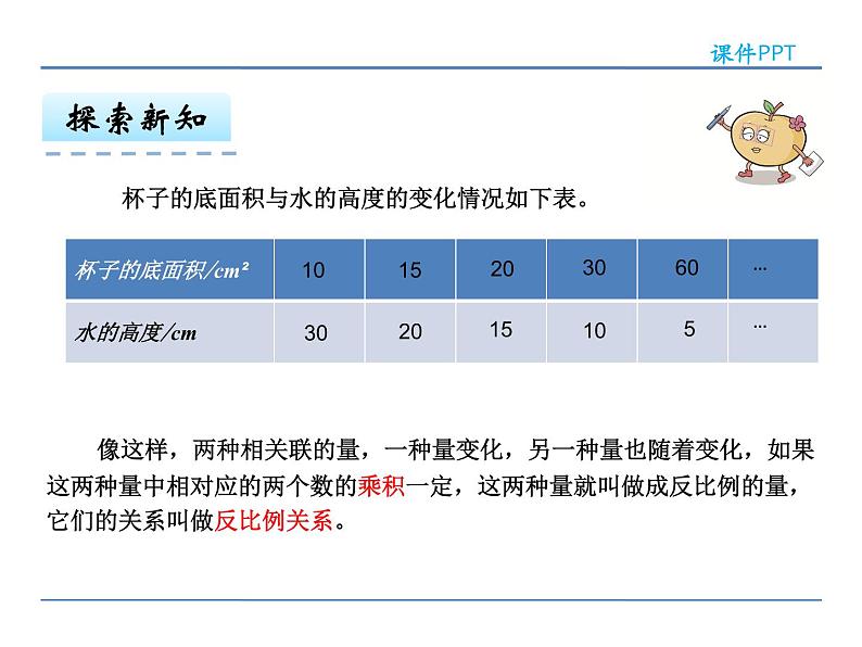 4.6《 反比例》课件207