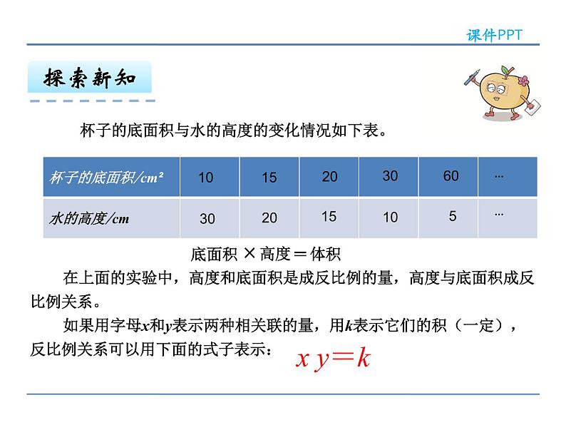 4.6《 反比例》课件208