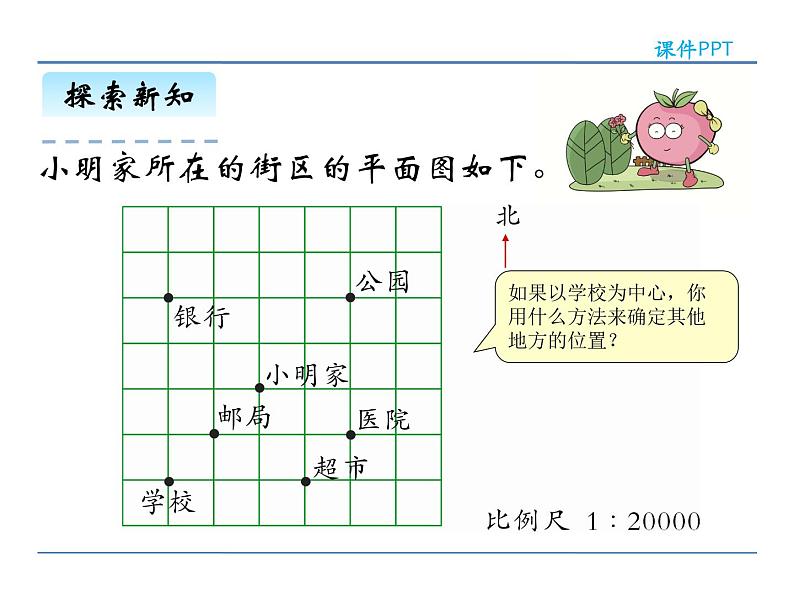 6.7《图形与几何（3）图形与位置》课件206