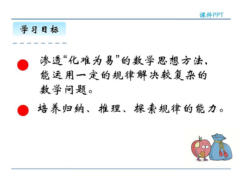 6.9《数学思考》课件203