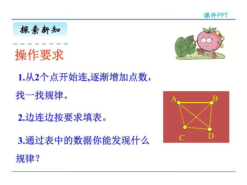 6.9《数学思考》课件206