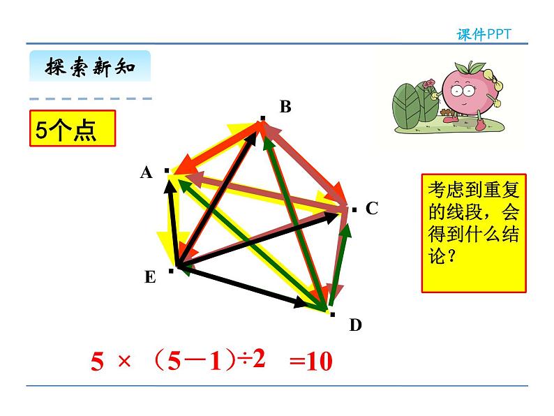 6.9《数学思考》课件207