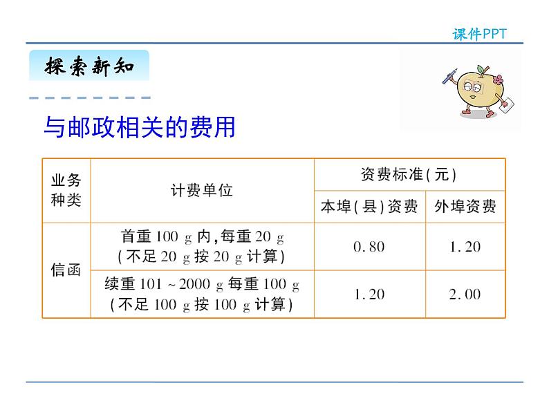 6.12《综合与实践(3)邮票中的数学问题》课件206