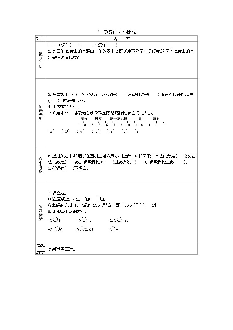 人教版数学六年级下册：一、2《　负数的大小比较》导学案01