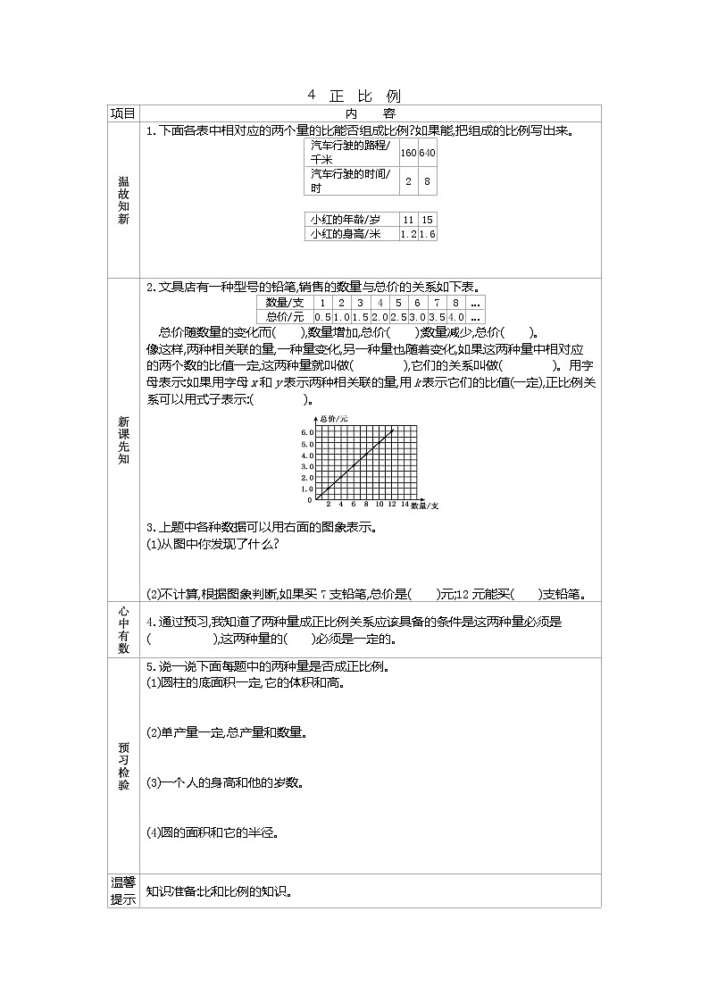 人教版数学六年级下册：四、4《　正比例》导学案01