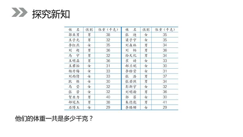 3.3 吨的认识 教学课件 （含练习和答案）06