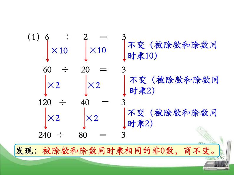 第2单元《商不变规律》PPT课件04