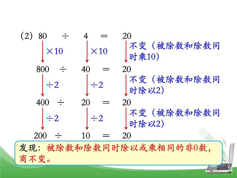 第2单元《商不变规律》PPT课件05