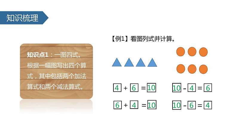 第5单元《10的加减法》PPT课件06