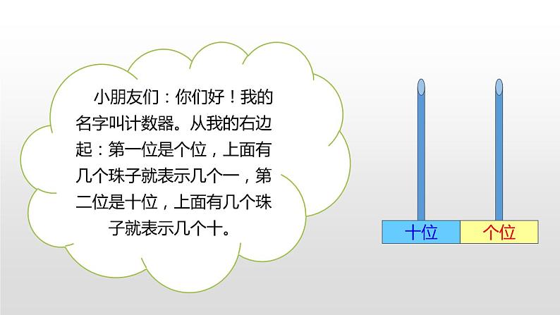 7.1《古人计数》第2课时PPT课件04