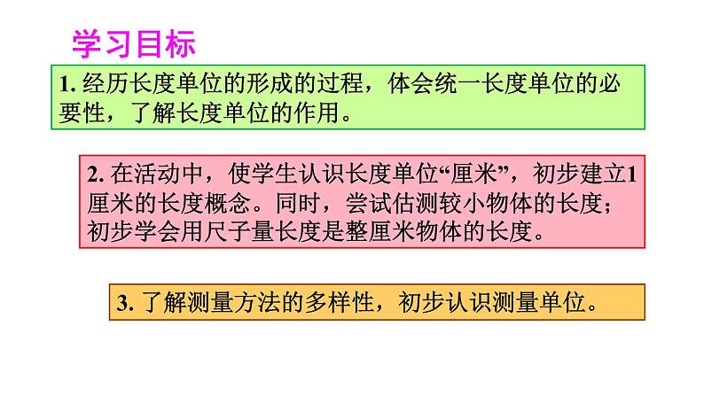 1.4《认识厘米和用厘米量》PPT课件第2页