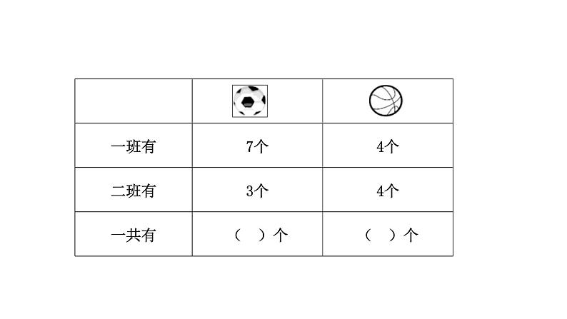 苏教版一上数学期中复习 课件04