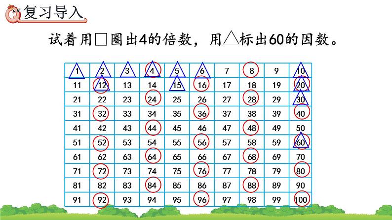 2.2.1 《2、5的倍数的特征》精品课件02