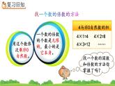 2.1.3 《练习二》精品课件