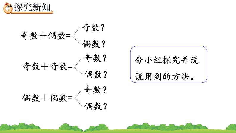 2.3.2 《奇数和偶数的运算性质》精品课件第4页